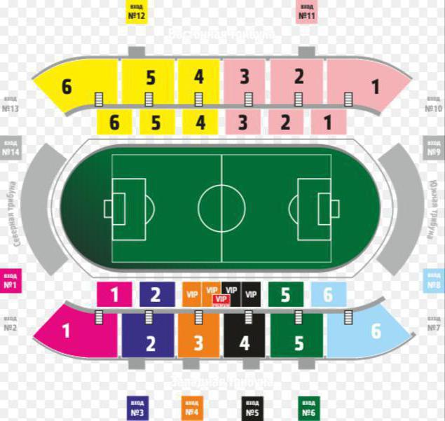  стадион кубань сектора схема