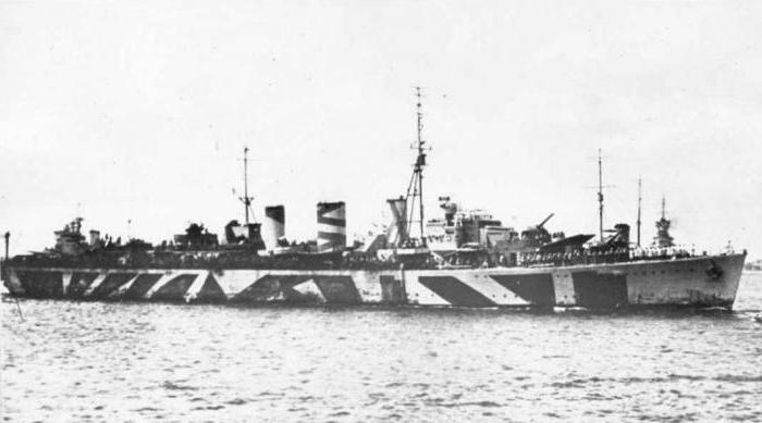 ВМФ Великобритании в первой мировой войне