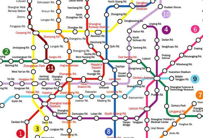 Схема метро Шанхая на английском
