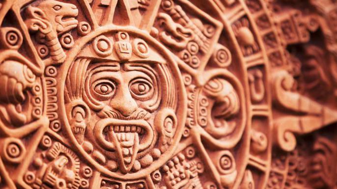 Имена богов майя