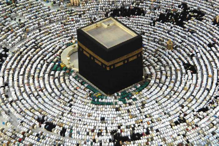 возникновение ислама основы мусульманского вероучения кратко 