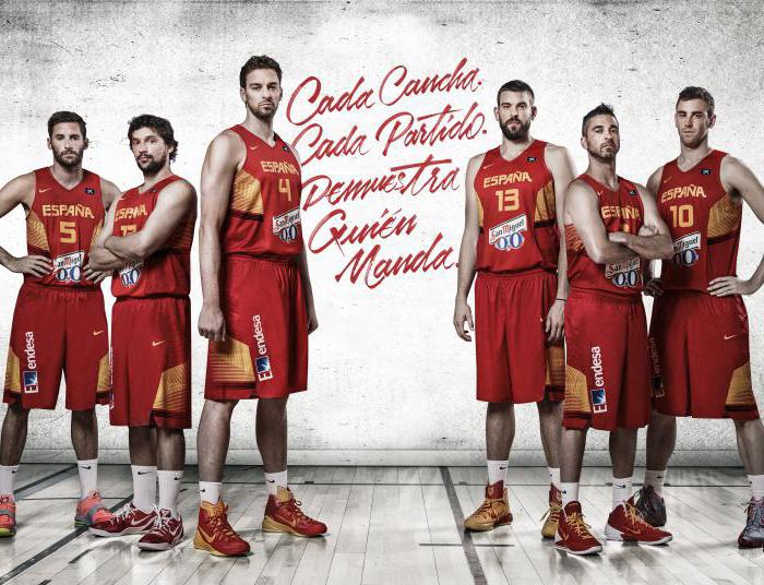 сборная испании по баскетболу