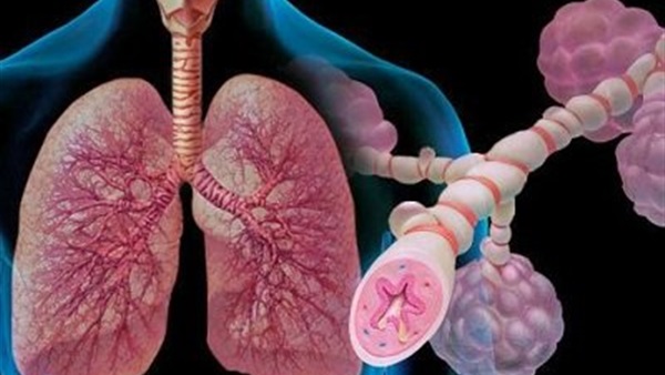 Особенность астмы
