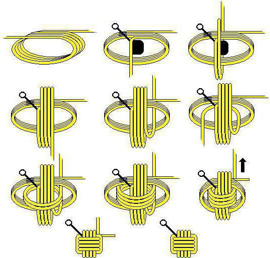 как завязать узел на конце веревки