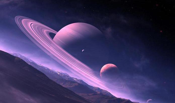 возраст сатурна