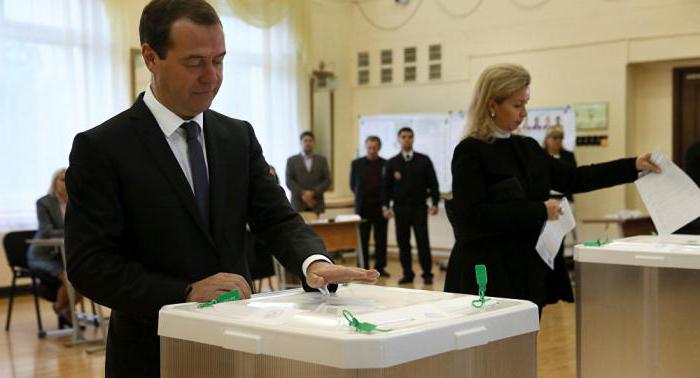 Парламентские выборы в России 2016