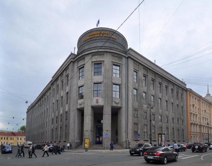 санкт петербургский институт технологии и дизайна