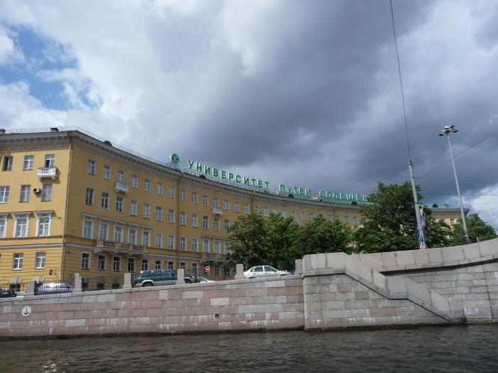 институт железнодорожного транспорта в санкт петербурге фото