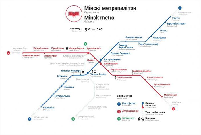 линии Минского метрополитена