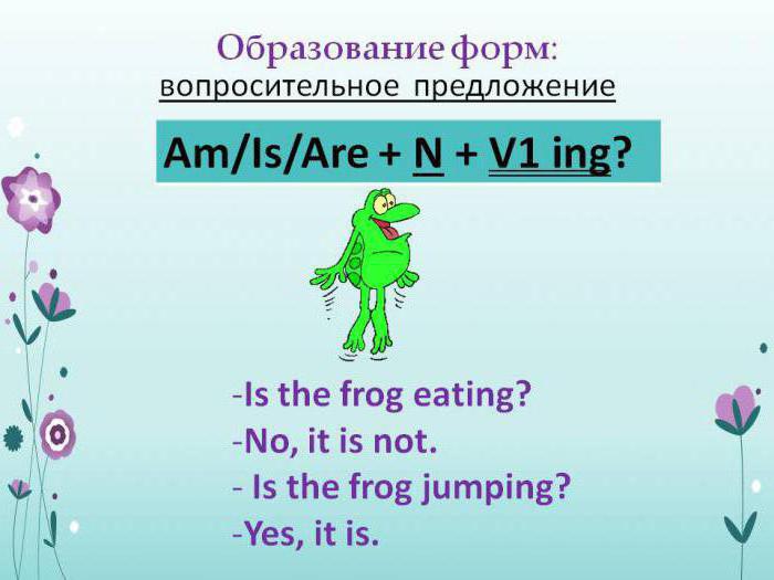 Is или am 