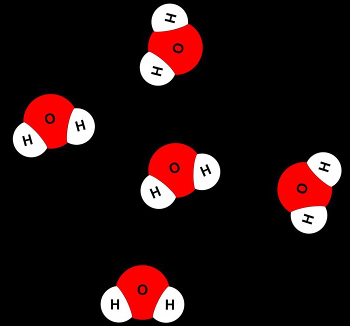 на какие атомы делится молекула воды физика 