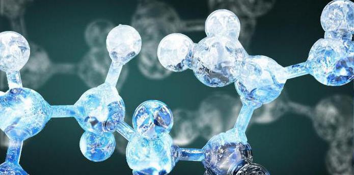 на какие атомы делится молекула воды
