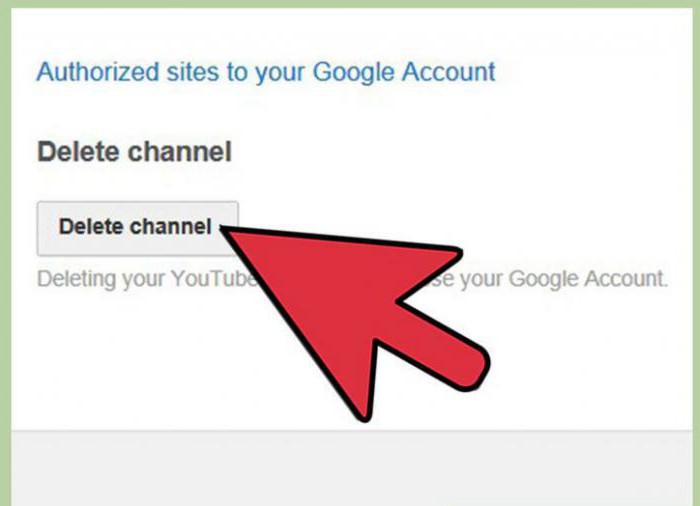 как удалить канал на youtube