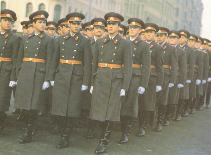 советская милиция