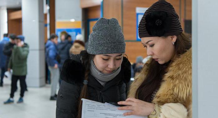 Образец резюме на работу казахстан