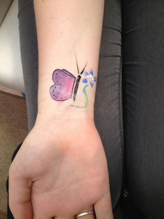 Женские татуировки на запястье. Варианты рисунков и их нанесения 