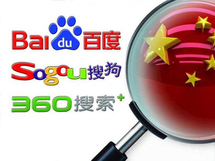 китайские поисковые системы интернета