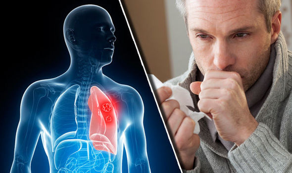 какие препараты подавляют кашель