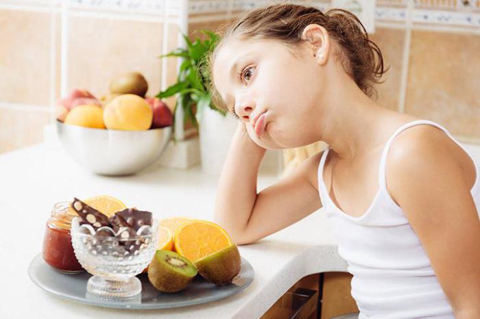 диета при запорах у детей 5 лет 