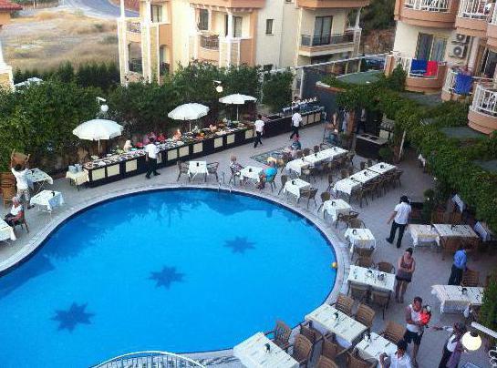 Grand Hotel Faros Турция Мармарис