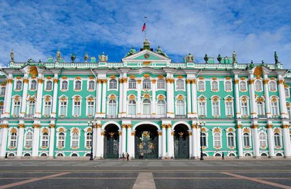 волгоград санкт петербург разница во времени 