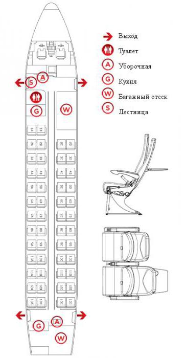 fokker 50 схема салона