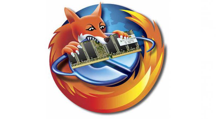 как ускорить firefox