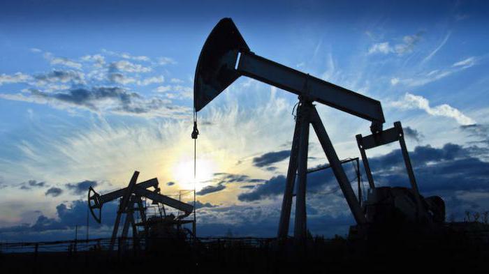 почему рубль зависит от нефти