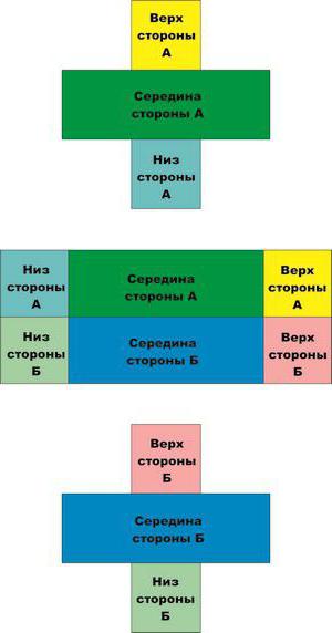 аптечный крест своими руками 