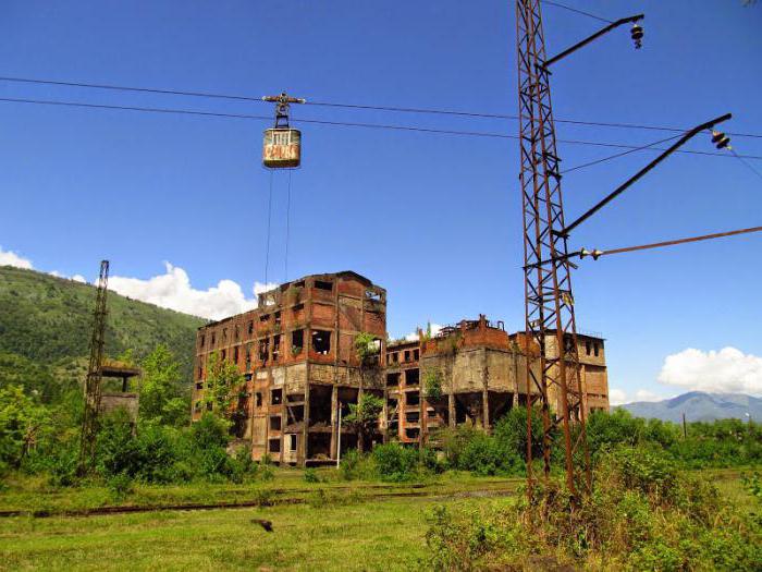  заброшенный город акармара в абхазии