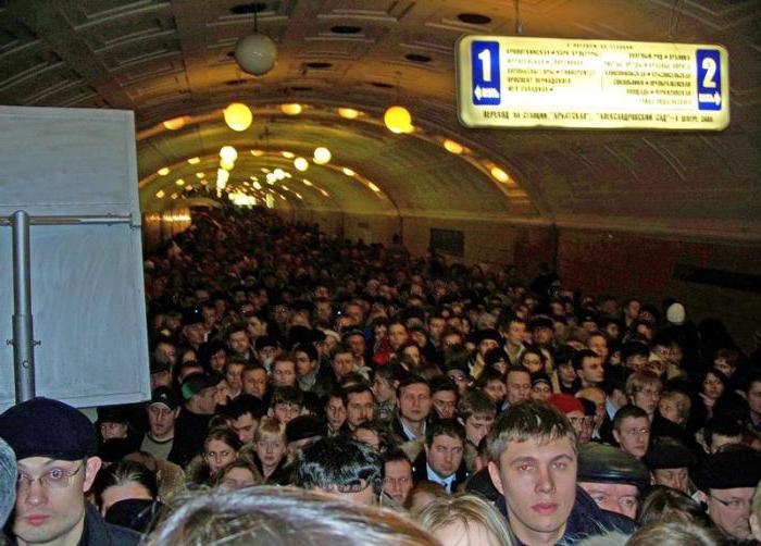 сколько человек проживает в москве 