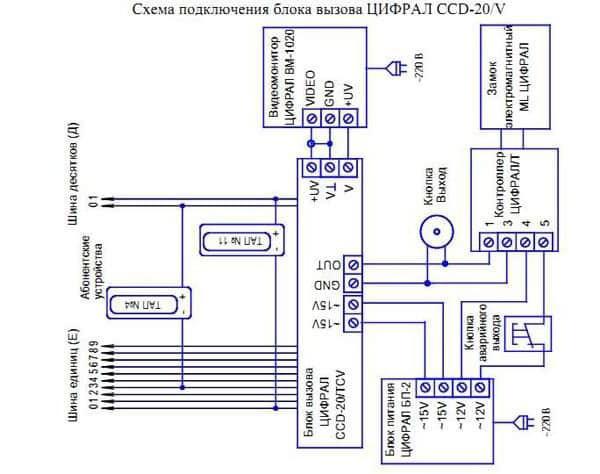 подключить домофон в квартире самостоятельно 