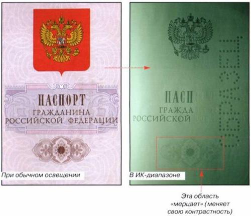 уфмс россии проверка подлинности паспорта