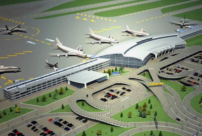  аэропорты санкт петербурга описание адреса 