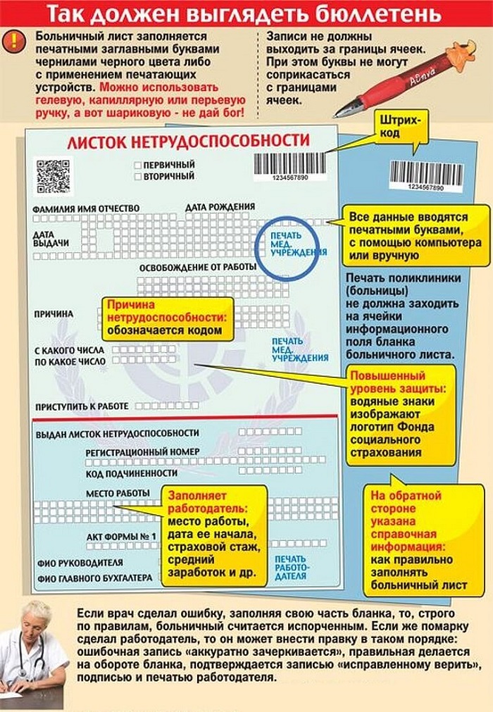 больничный по уходу за ребенком