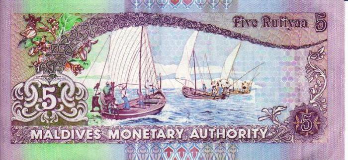 Валюта Мальдив. Курс и номинал