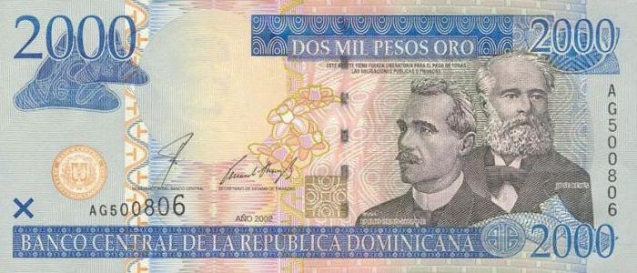 Какая валюта в Доминикане? Название, курс и номинал