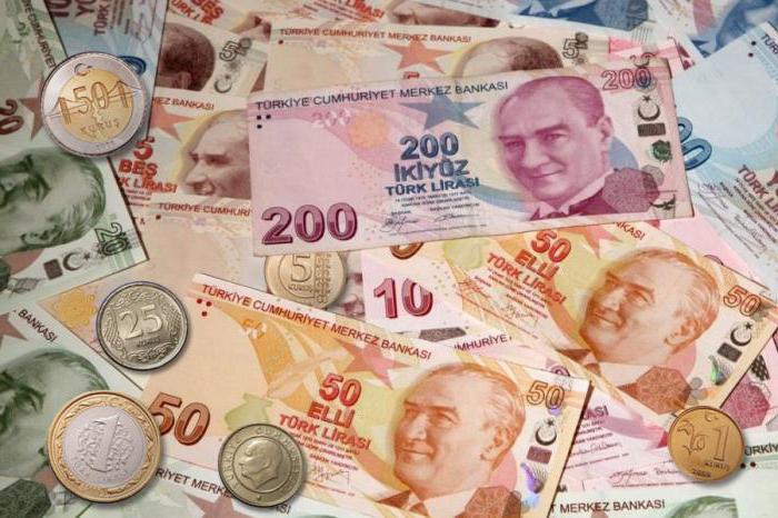 турецкая лира к доллару