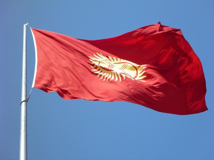 посольство киргизии в москве адрес