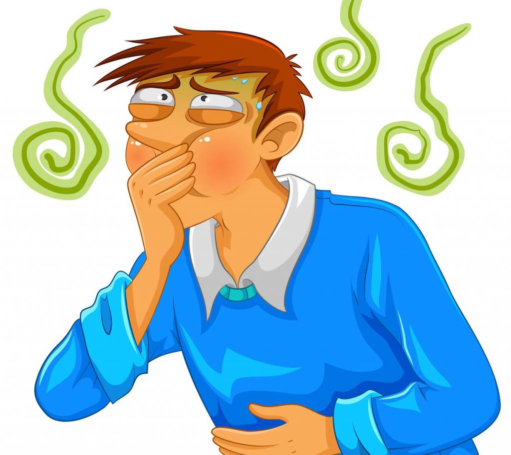 синдром раздраженного кишечника: симптомы