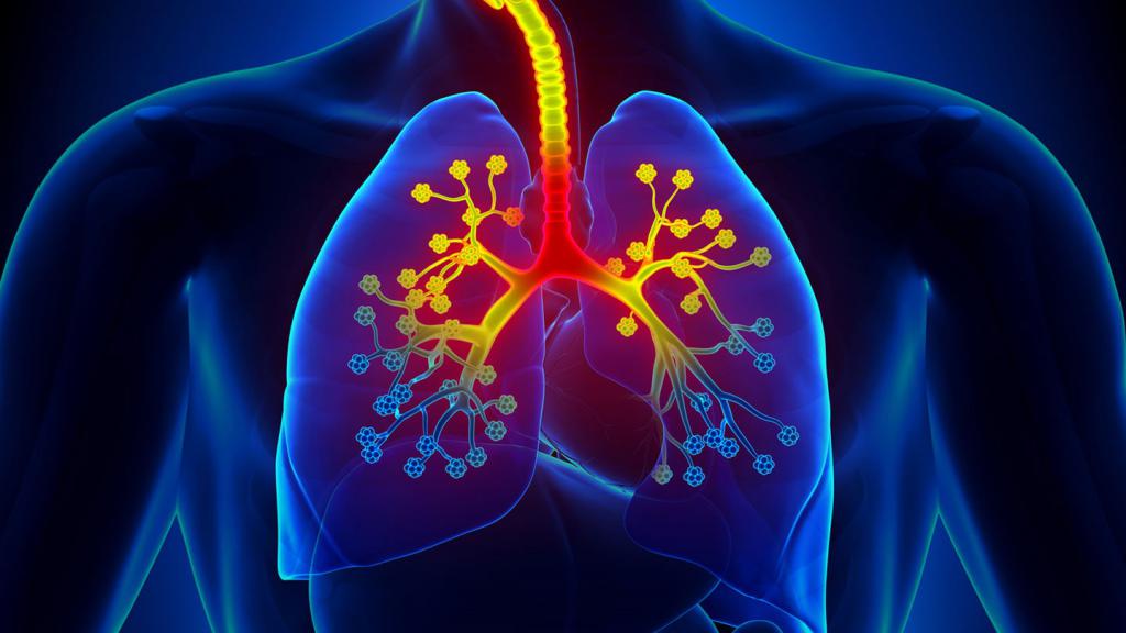 астма симптомы у взрослых