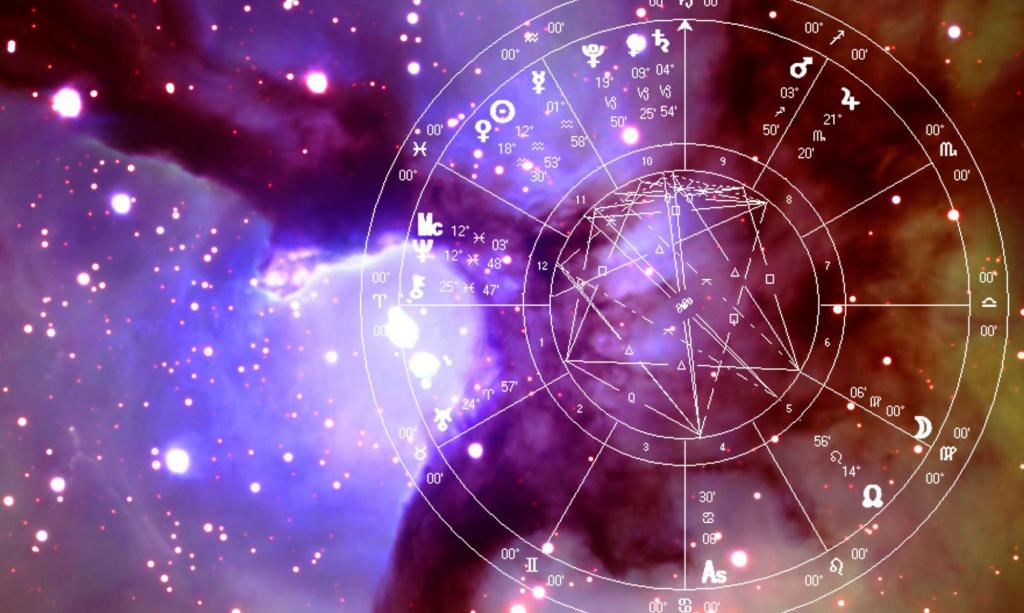 астрология относится к каким наукам