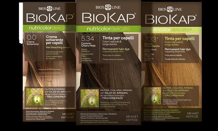 biokap краска для волос отзывы