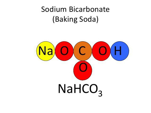 химическая формула питьевой соды