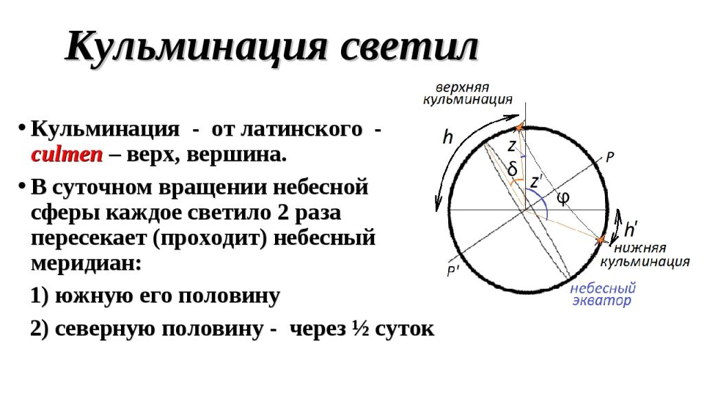 кульминация светил