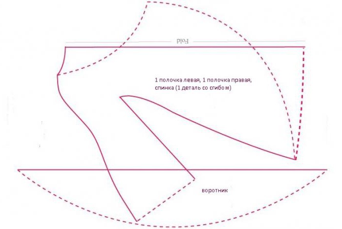 ангел тильда выкройка