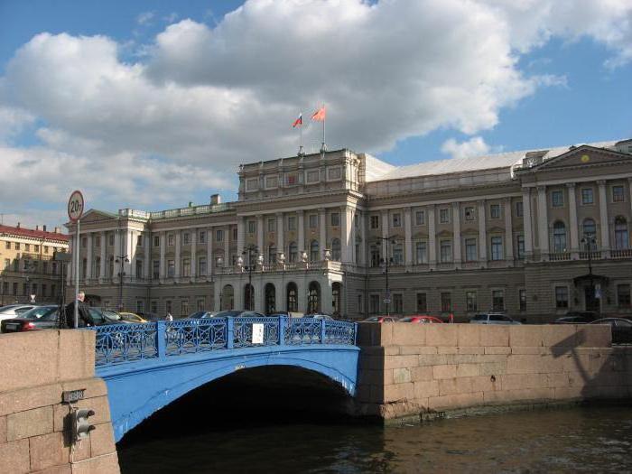 санкт-петербург синий мост фото