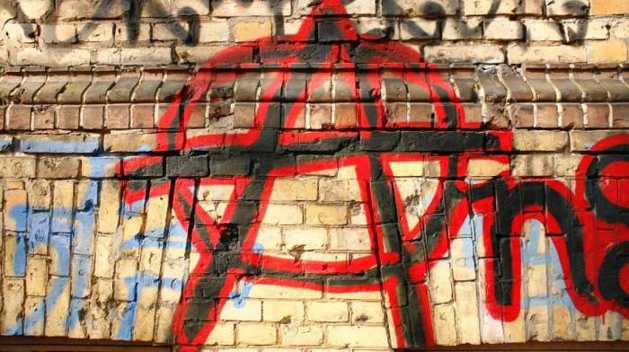 роль государства в экономической жизни анархизм