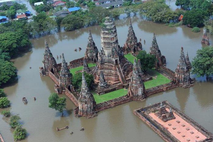 таиланд пхукет наводнение