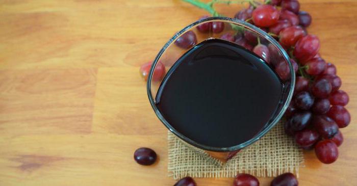 Полезные свойства винограда и калорийность